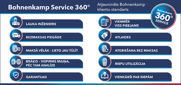 Bohnenkamp Service 360°
